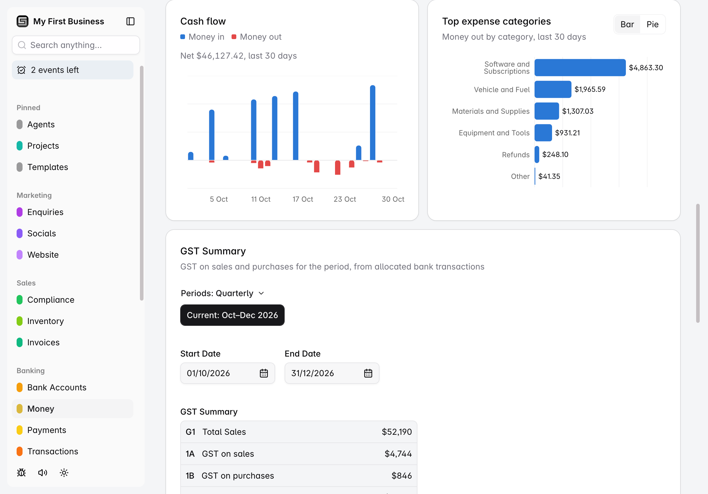 Cash flow, top expenses and the GST summary on the centralOS Money page